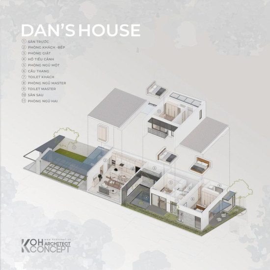 DanHouse - không gian sống trở thành khu nghỉ dưỡng tại gia - 16