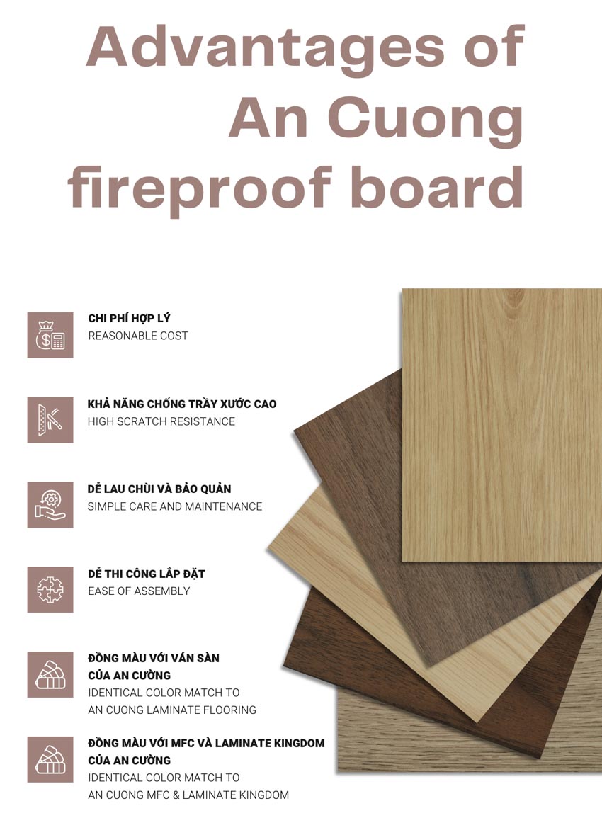 An Cường Fireproof Board - Giải pháp an toàn chống cháy hàng đầu cho công trình - 2