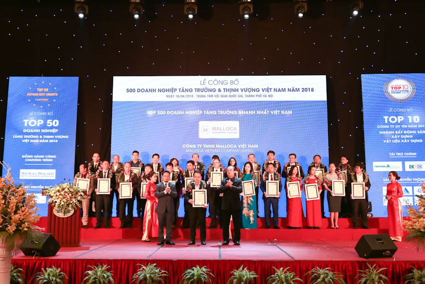 Malloca lọt vào Top 500 doanh nghiệp tăng trưởng nhanh nhất VN năm 2018