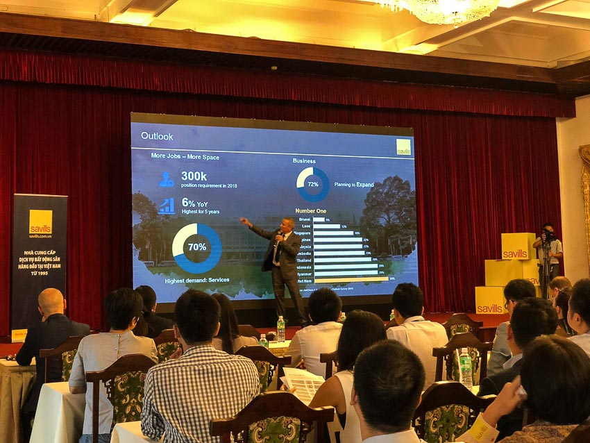 Thị trường nhà ở sôi động vào cuối năm