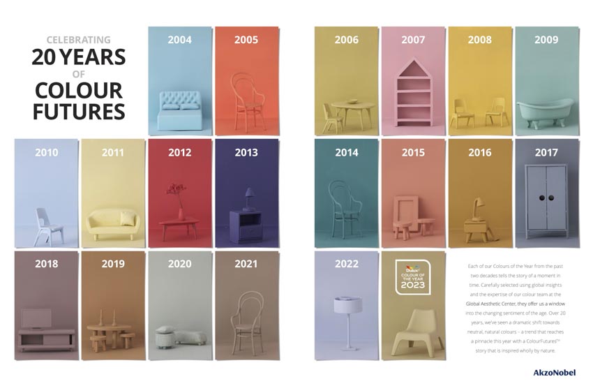 Dulux kỷ niệm hai thập kỷ kiến tạo màu sắc với ColourFutures - 3