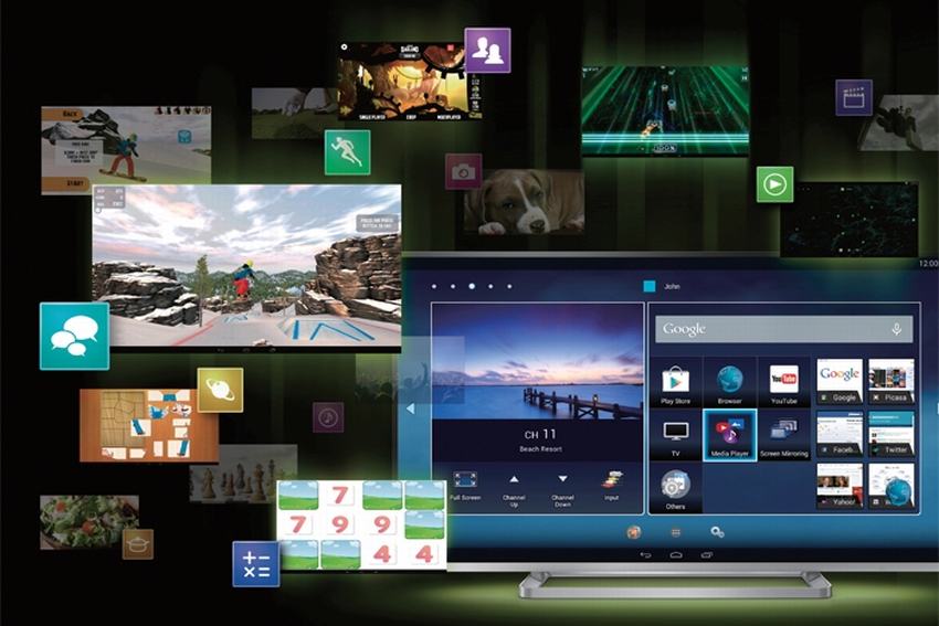 Tivi thông minh Toshiba Pro Theatre mới 2014
