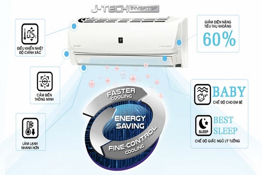 Máy lạnh Sharp J-Tech Inverter cao cấp