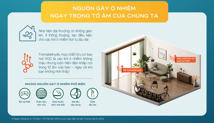 Tái định nghĩa không gian sống đẳng cấp với giải pháp sơn thanh lọc không khí - 2