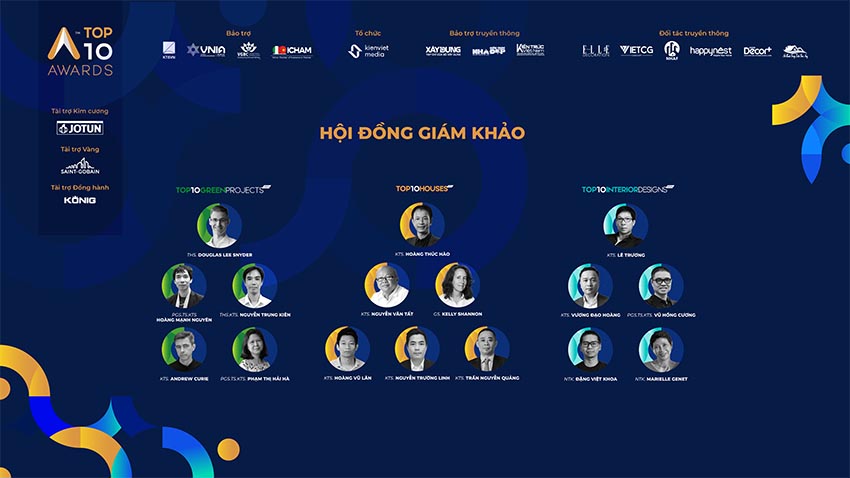 Hội đồng giám khảo giải thưởng Top 10 Awards 2024: Chuyên môn cao và uy tín