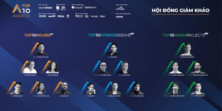 Công bố Hội đồng giám khảo của Top 10 Awards 2023 - 13