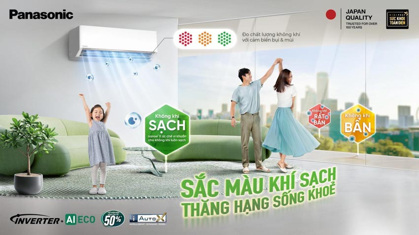 Panasonic ra mắt điều hòa thế hệ mới: Nhận diện chất lượng không khí theo thời gian thực - 2