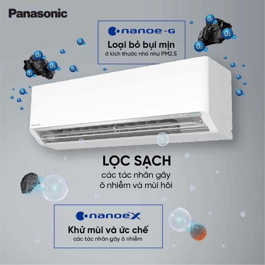 Panasonic ra mắt điều hòa thế hệ mới: Nhận diện chất lượng không khí theo thời gian thực - 4